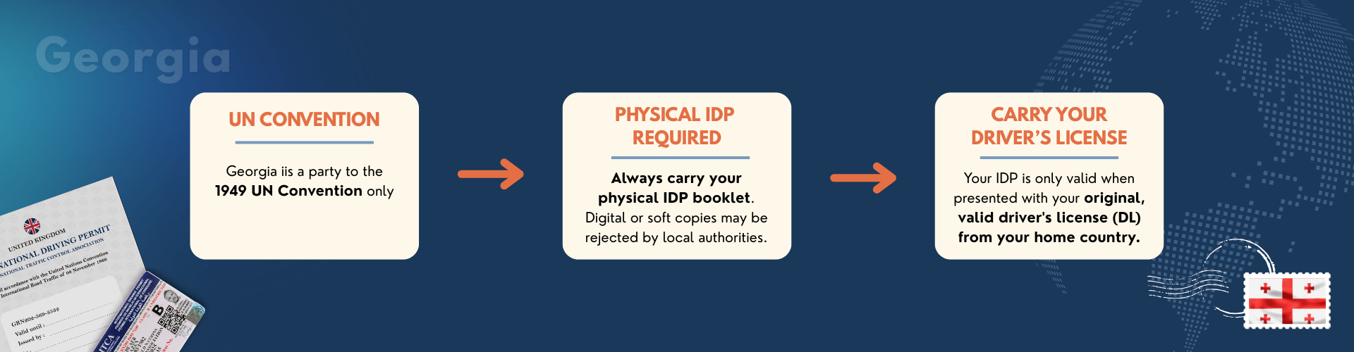 International Driving License Georgia by ITCA